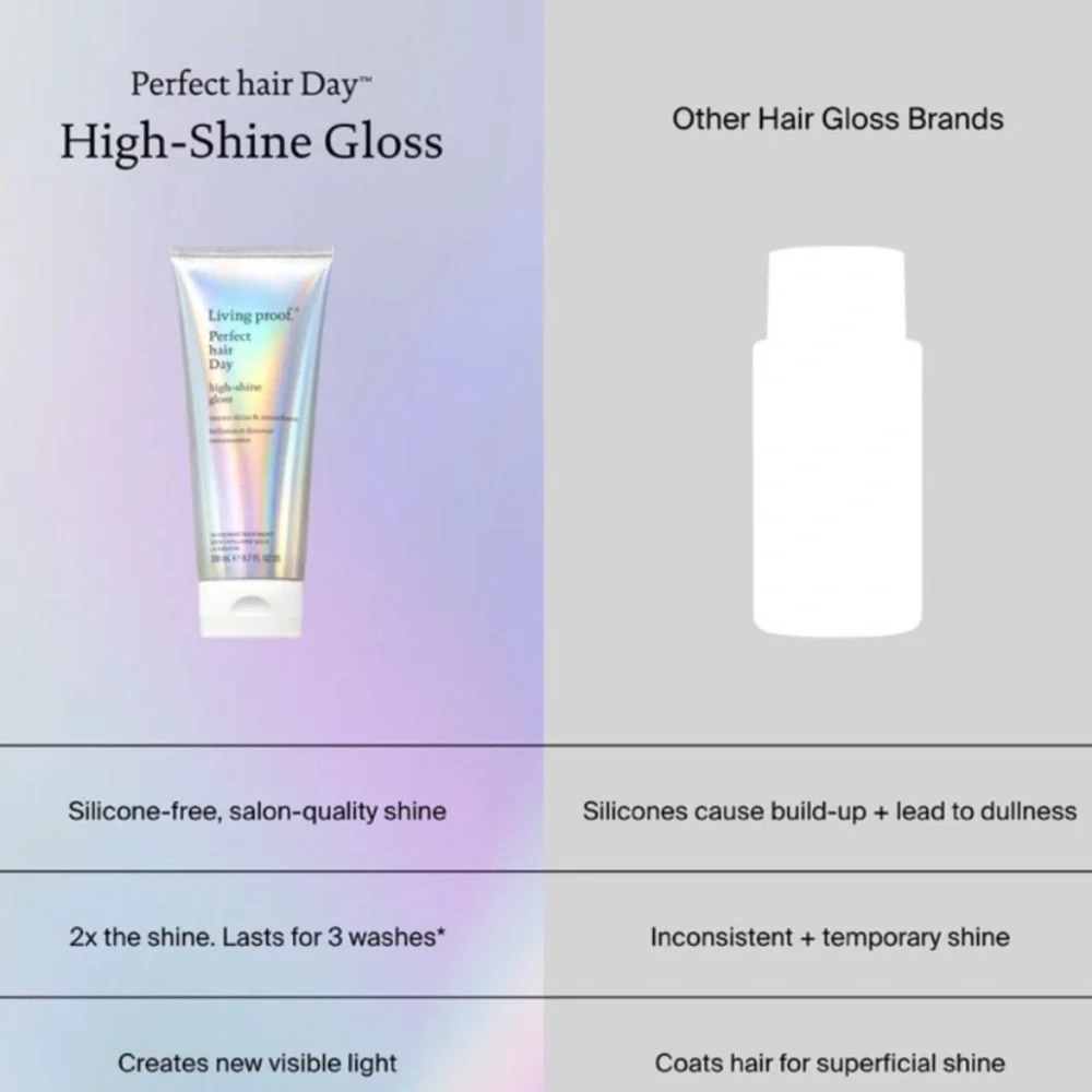 New LIVING PROOF Perfect hair Day High-Shine Gloss Full Size 6.7oz Cruelty Free